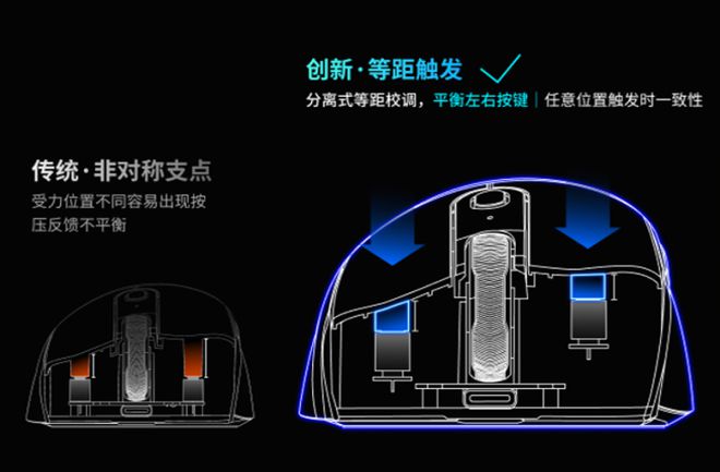 舰！雷柏VT3双高速系列游戏鼠标评测亚游ag电玩右手玩家专属3950旗(图5)